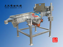 可調節式直線振動篩