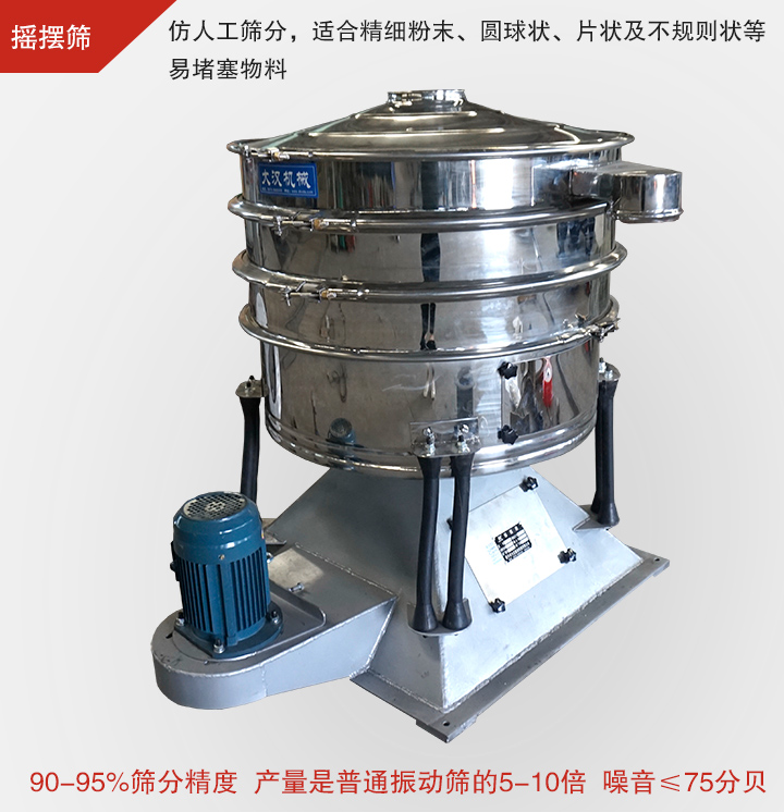 搖擺篩仿照人工篩分,可滿足高精度、高產量篩分要求
