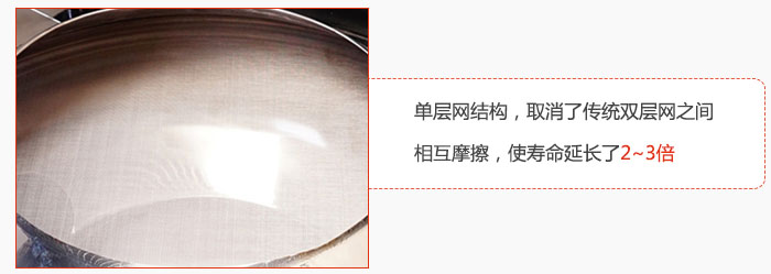 單層網結構，取消了傳統雙層網之間相互摩擦，使壽命延長了2~3倍