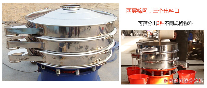 三個(gè)出料口，兩層篩網(wǎng)