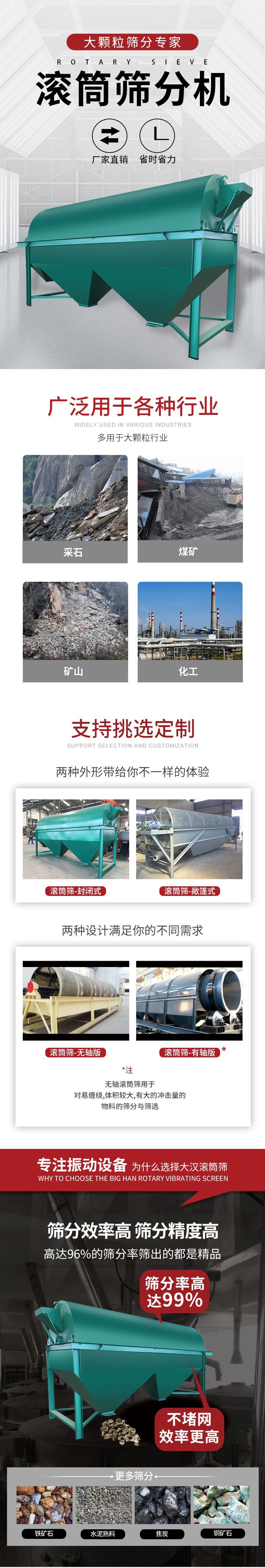 滾筒篩分機大顆粒篩分專家：廠家直銷，省時省力。滾筒篩被廣泛應用各種行業：多用于大顆粒行業例如：采石，煤礦，礦山，化工等。滾筒篩定制類型有哪些：封閉式與敞篷式產品結構分為：無軸式，有軸式兩種，無軸滾筒篩用于對纏繞，體積較大，有大的沖擊量的物料的篩分與篩選。滾筒篩篩分效率高篩分精度能夠達到：96%也比較適用于鐵礦石，水泥熟料，焦炭，銅礦石。滾筒篩特點：不飛粉末：密封隔離罩，密封性好，工作過程不會出現飛粉現象。外型尺寸是按筒體長計