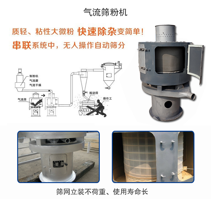 氣流篩粉機適用：質輕，粘性大微粉采用串聯系統重，無人操作自動篩分 特點：篩網立裝不負重，使用壽命長。
